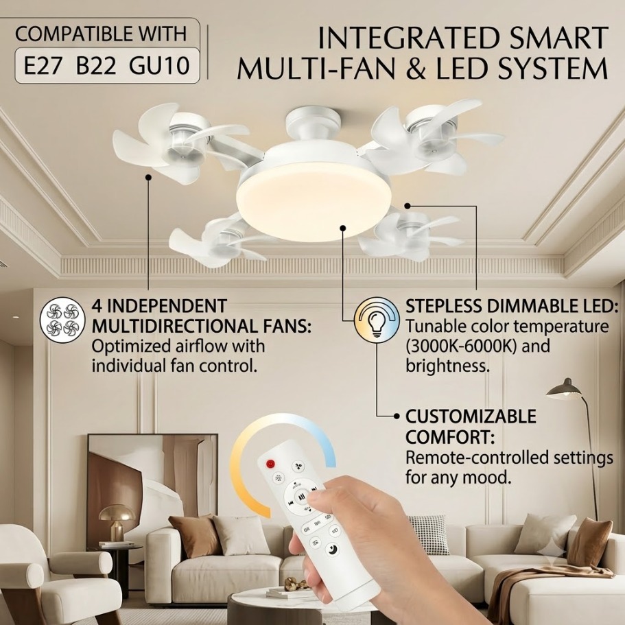 Drone Beacon Light - Ventilador de Teto Estilo Drone 3