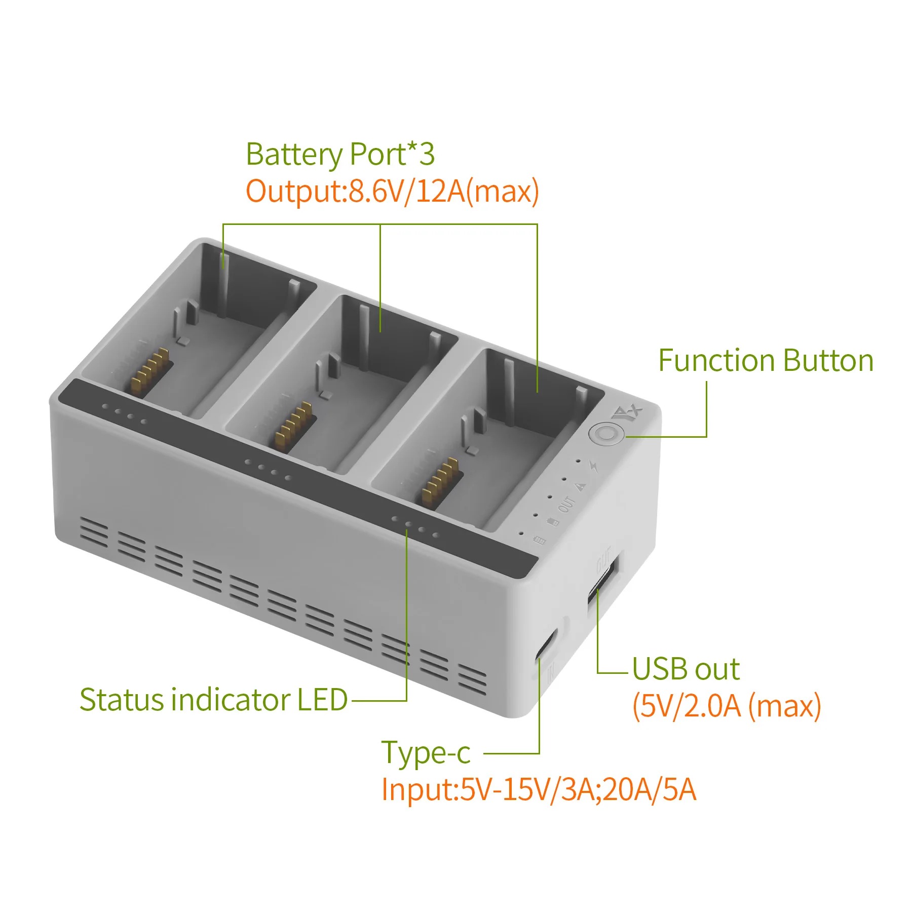 Carregador Inteligente de Três - Drone Power Bank avaliação e preço