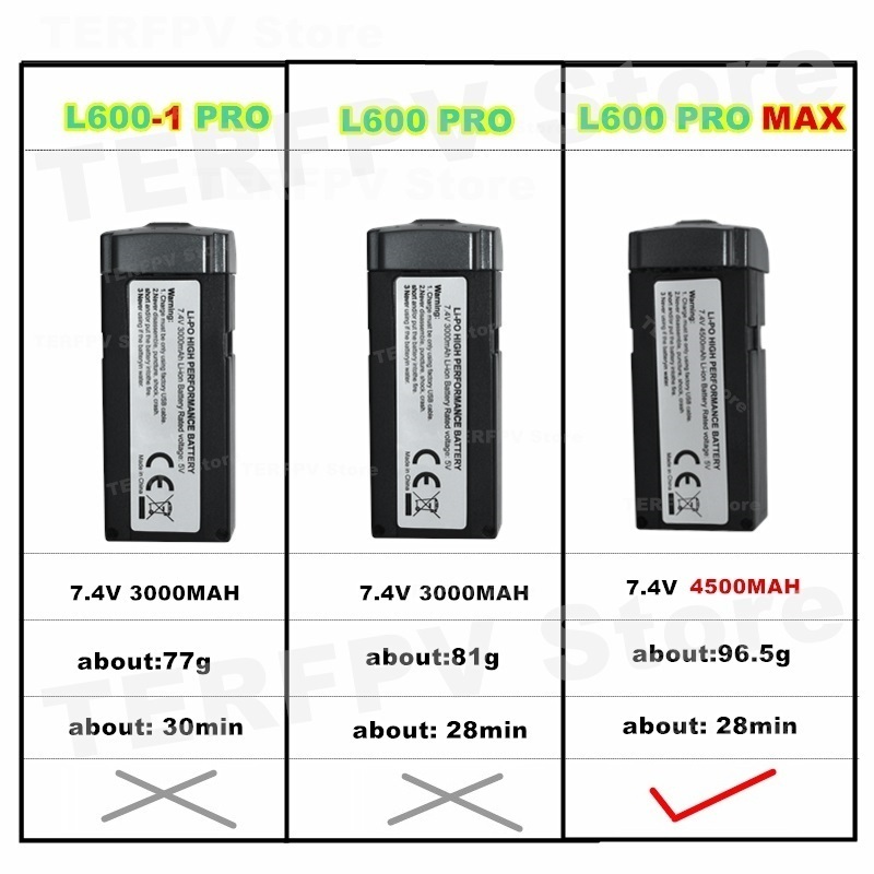 7.4v 4500mah LI-PO Bateria L60 - Drone Power Bank avaliação e preço